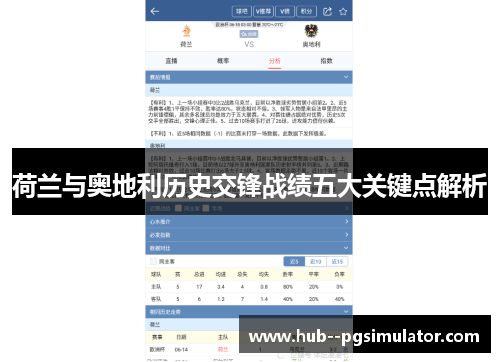 荷兰与奥地利历史交锋战绩五大关键点解析