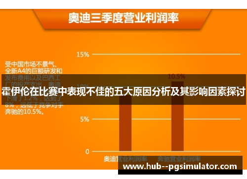 霍伊伦在比赛中表现不佳的五大原因分析及其影响因素探讨
