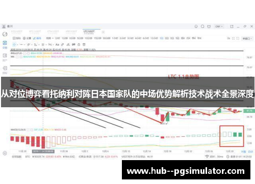 从对位博弈看托纳利对阵日本国家队的中场优势解析技术战术全景深度
