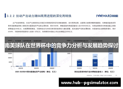 南美球队在世界杯中的竞争力分析与发展趋势探讨