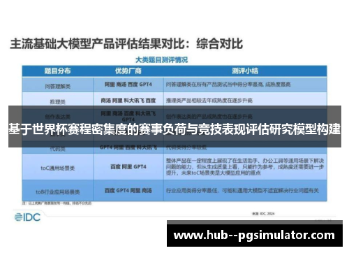 基于世界杯赛程密集度的赛事负荷与竞技表现评估研究模型构建