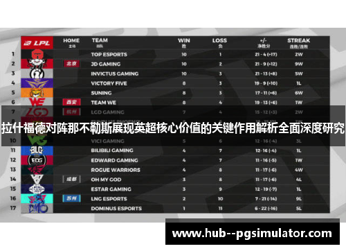 拉什福德对阵那不勒斯展现英超核心价值的关键作用解析全面深度研究 拉什福德对阵那不勒斯展现英超核心价值的关键作用解析全面深度研究