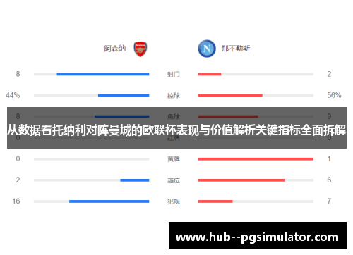 从数据看托纳利对阵曼城的欧联杯表现与价值解析关键指标全面拆解